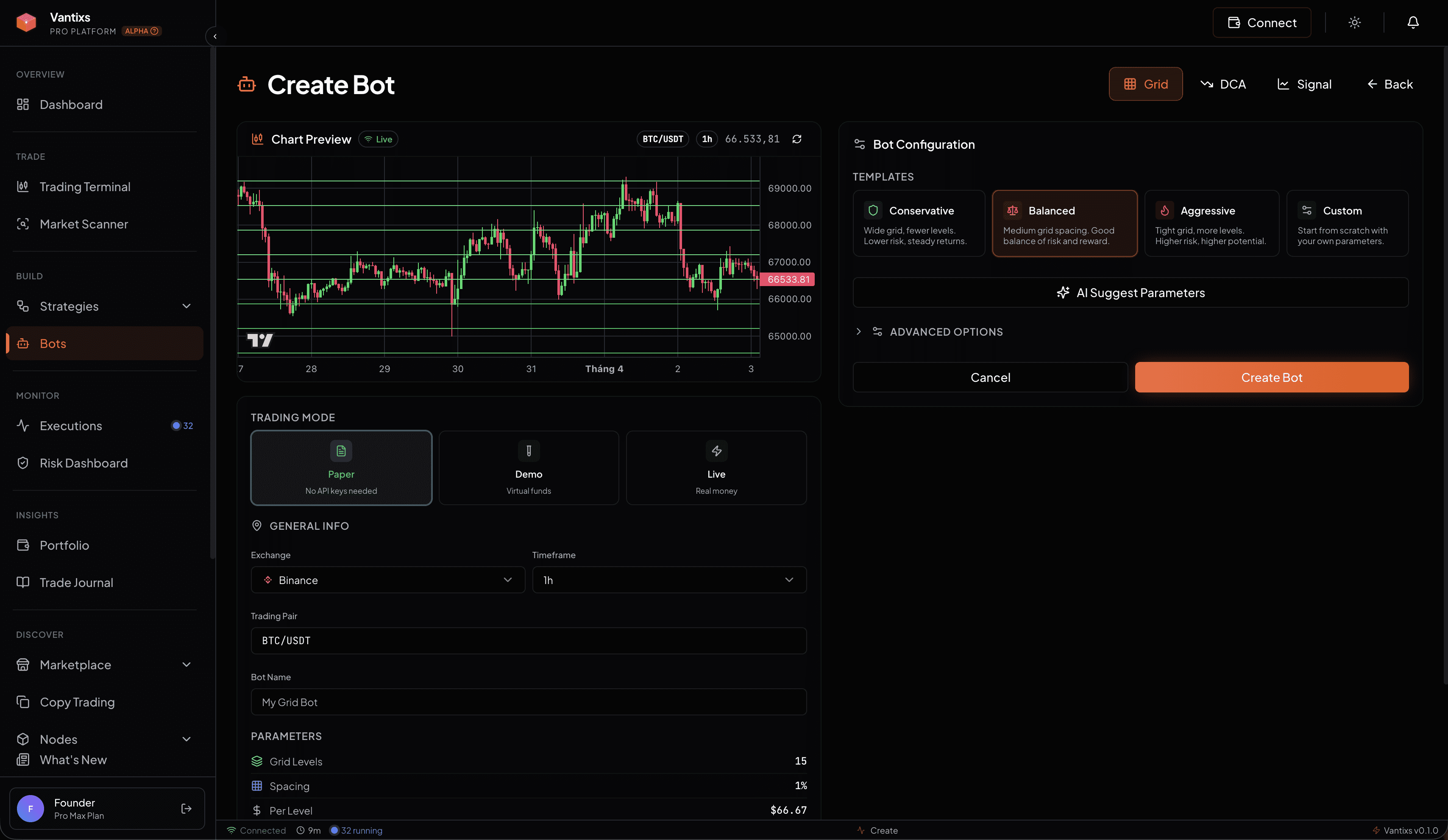 Trình tạo grid bot