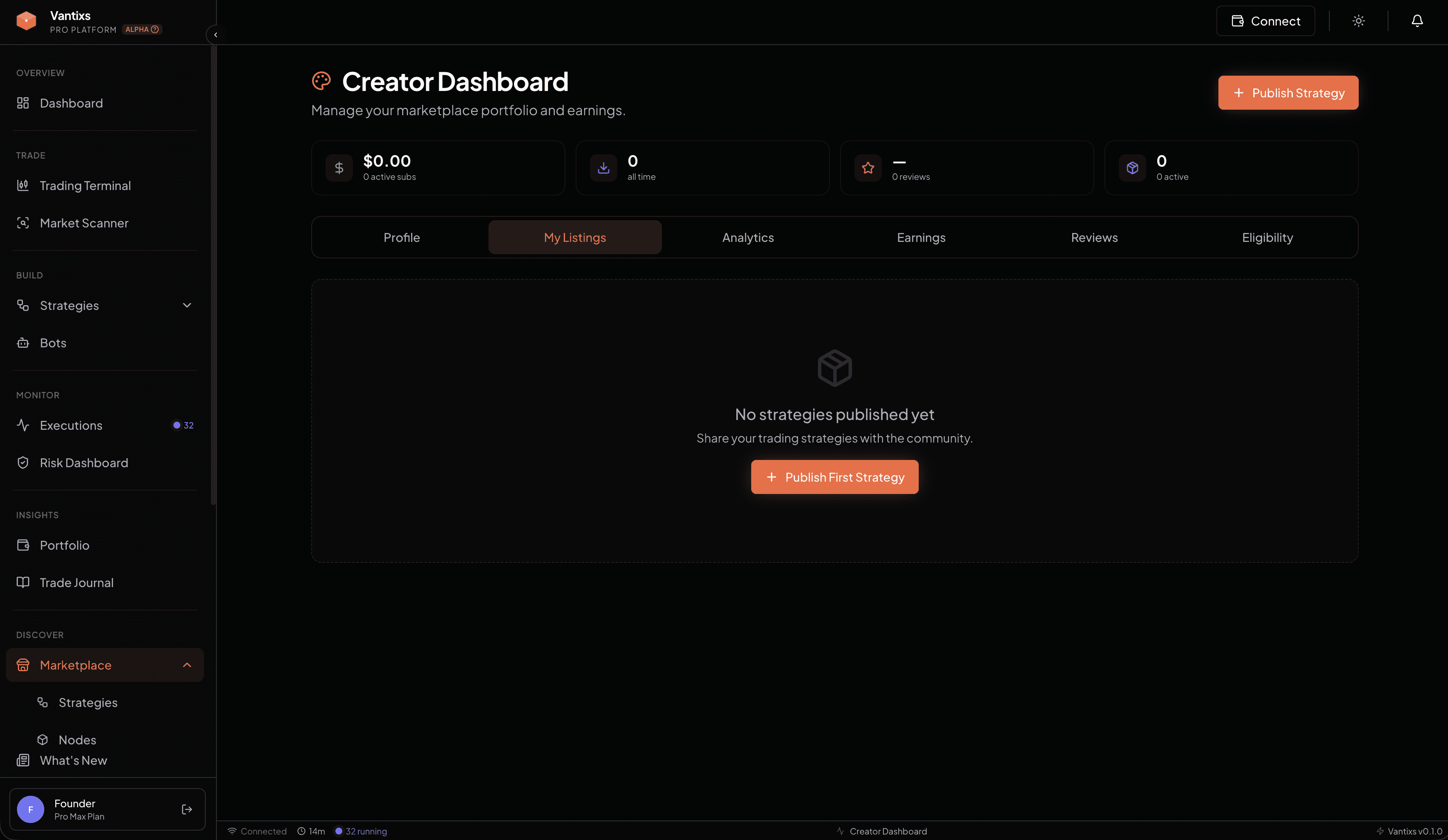 Creator dashboard