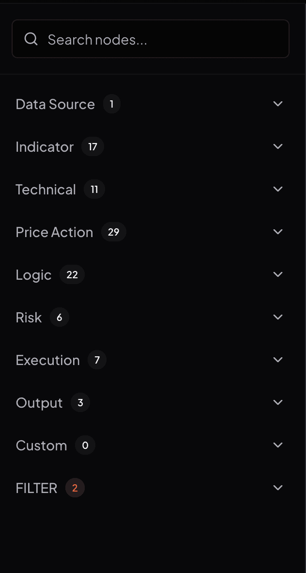 Indicator node palette showing all eight categories (Trend, Momentum, Volatility, Volume, ICT/SMC, Classic PA, Quant/ML, Crossover)