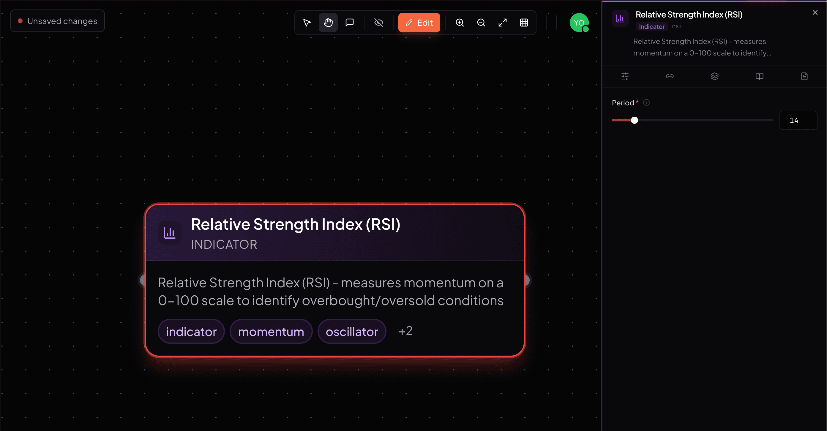 RSI node configuration in the inspector panel showing period, overbought/oversold thresholds