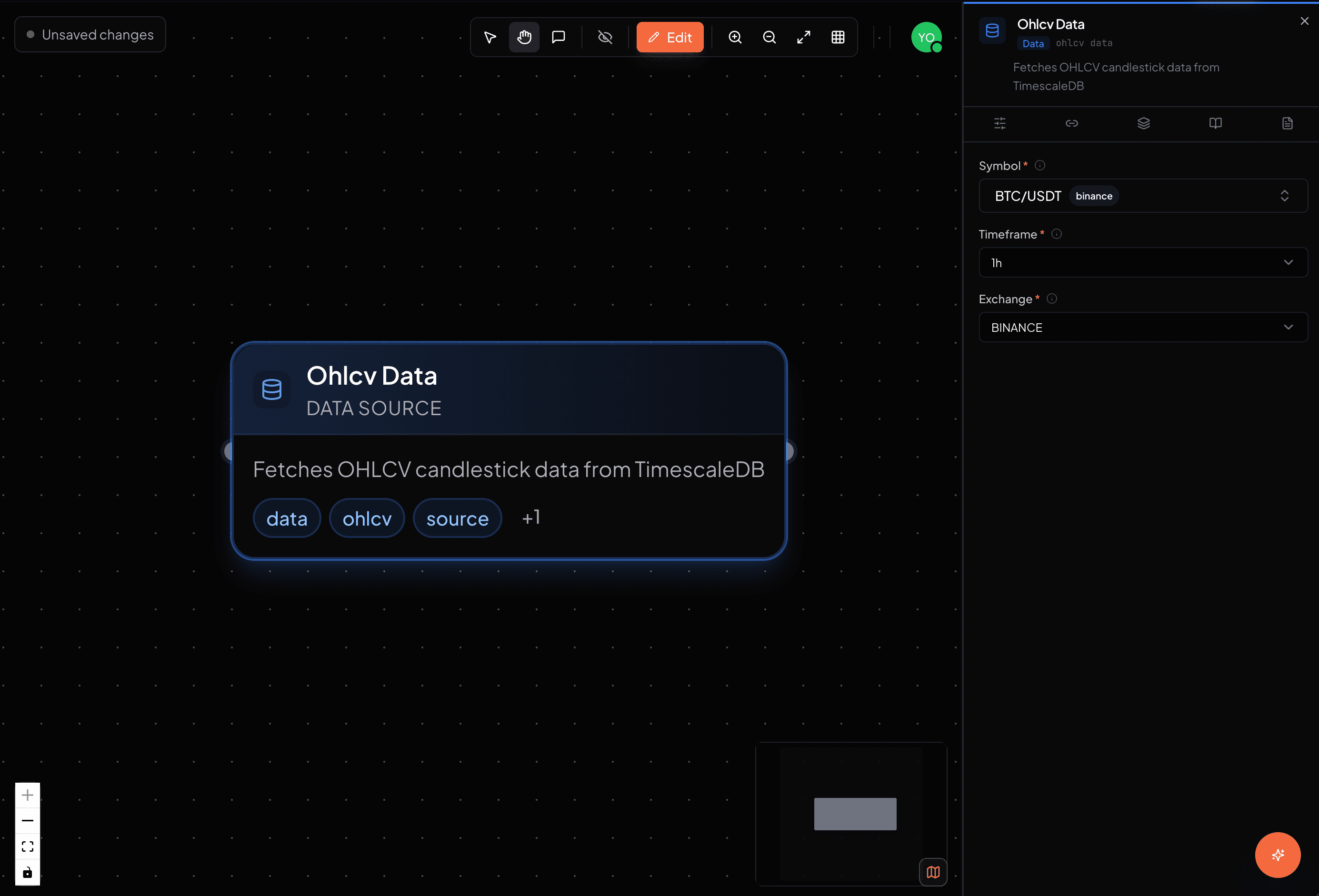 Canvas sau bước 2 với node OHLCV Data và bảng cấu hình mở bên phải